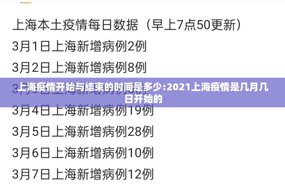 上海疫情开始与结束的时间是多少:2021上海疫情是几月几日开始的