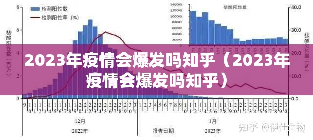 2023年疫情会爆发吗知乎（2023年疫情会爆发吗知乎）