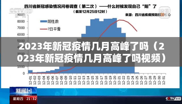 2023年新冠疫情几月高峰了吗（2023年新冠疫情几月高峰了吗视频）
