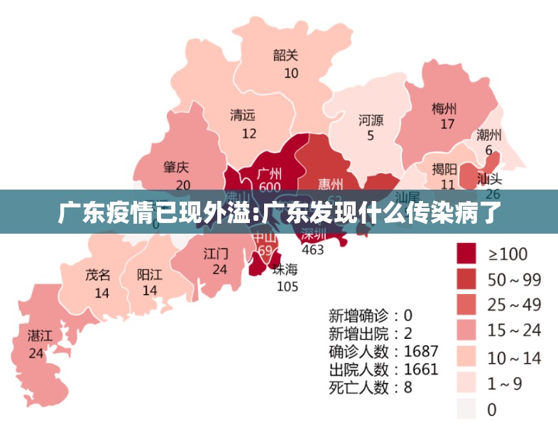 广东疫情已现外溢:广东发现什么传染病了