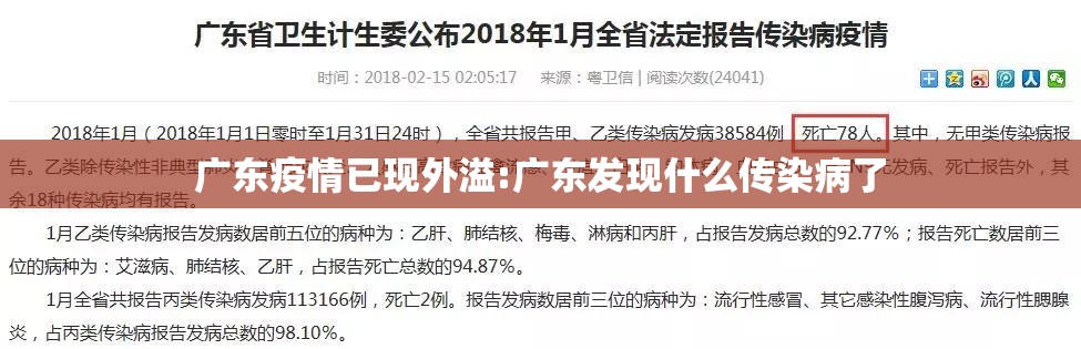 广东疫情已现外溢:广东发现什么传染病了