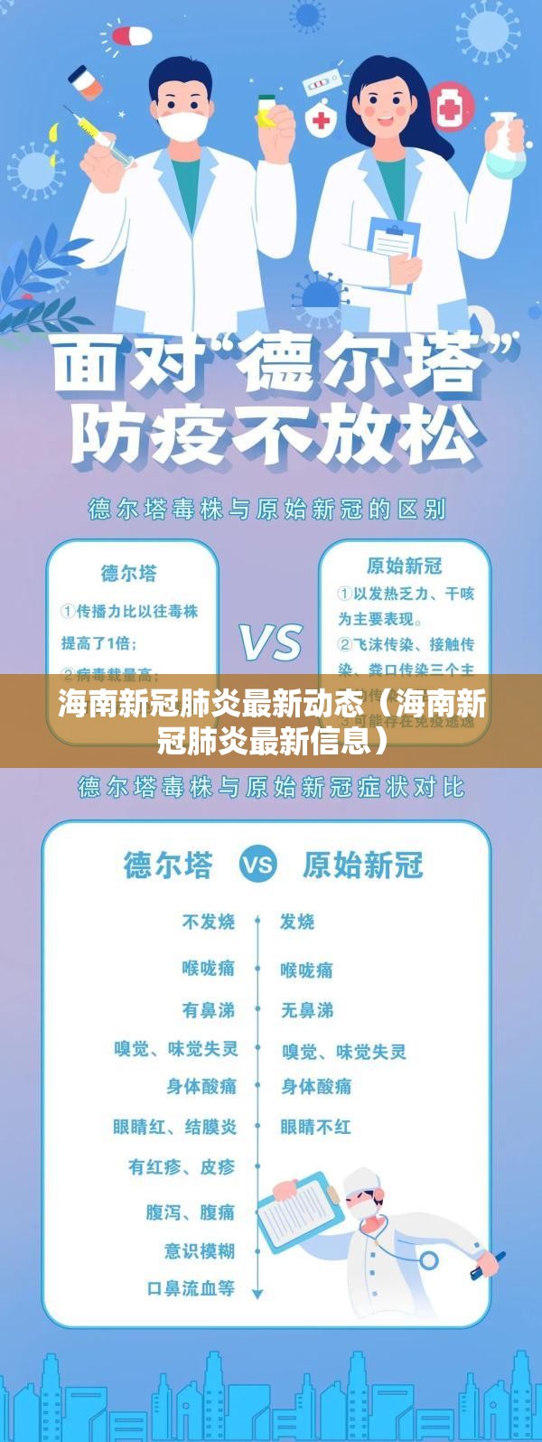 海南新冠肺炎最新动态（海南新冠肺炎最新信息）