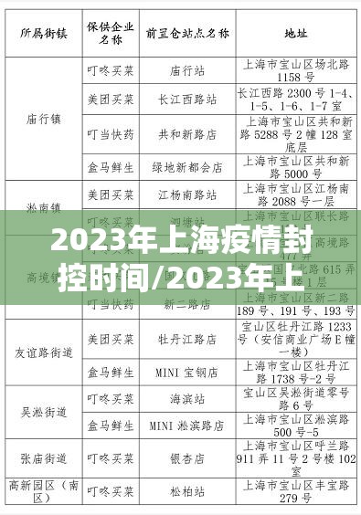 2023年上海疫情封控时间/2023年上海疫情封控时间是多少