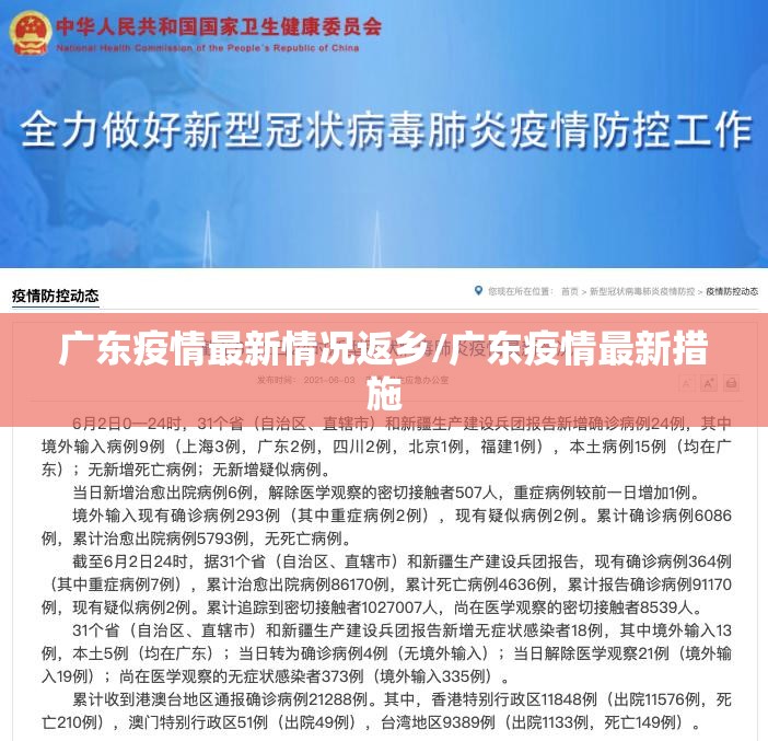 广东疫情最新情况返乡/广东疫情最新措施