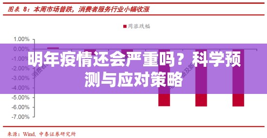 明年疫情还会严重吗？科学预测与应对策略