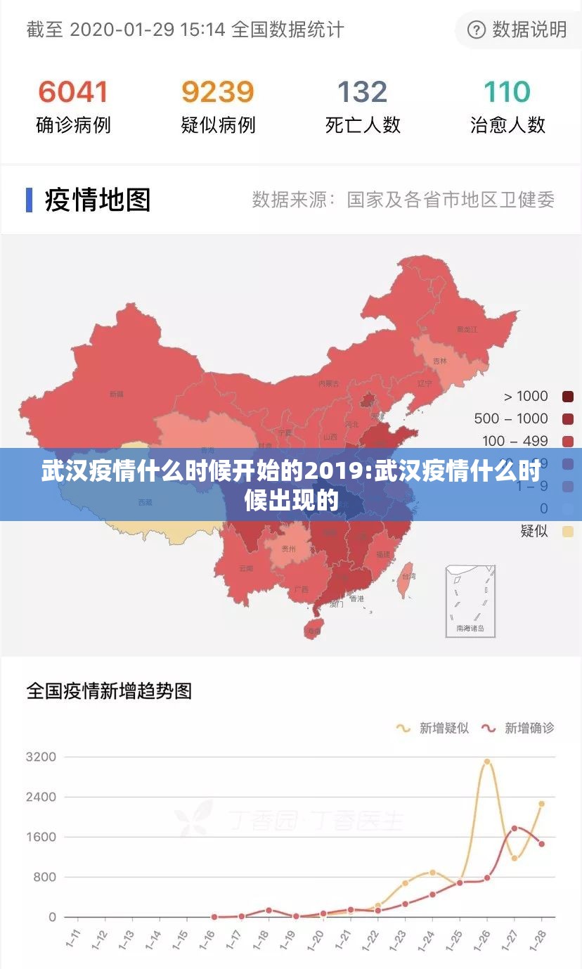 武汉疫情什么时候开始的2019:武汉疫情什么时候出现的