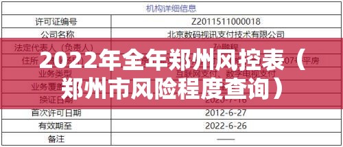 2022年全年郑州风控表（郑州市风险程度查询）