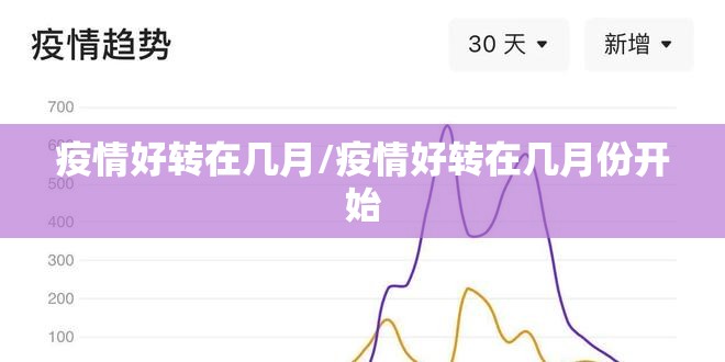 疫情好转在几月/疫情好转在几月份开始