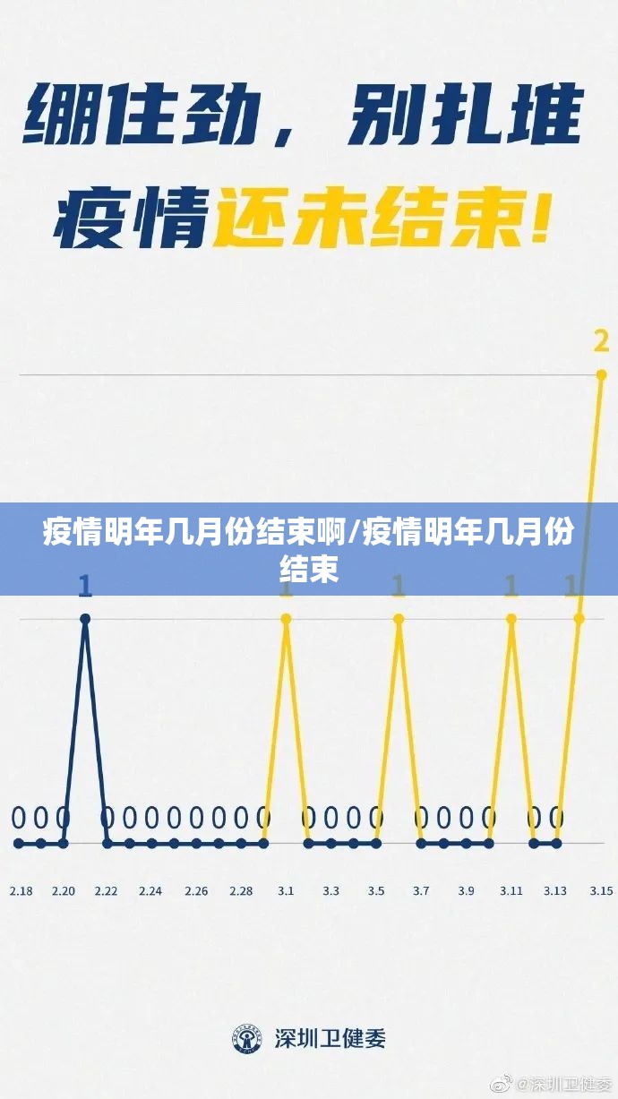 疫情明年几月份结束啊/疫情明年几月份结束