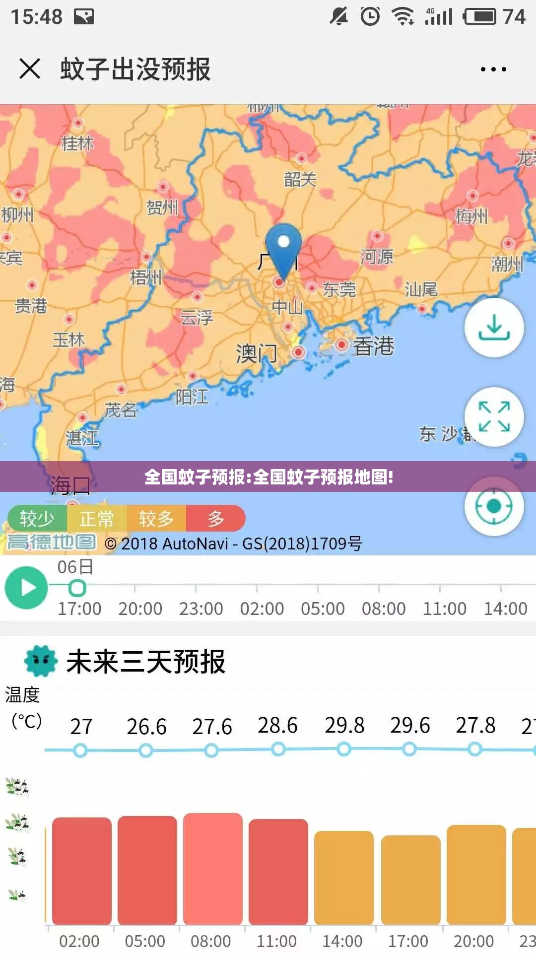 全国蚊子预报:全国蚊子预报地图!