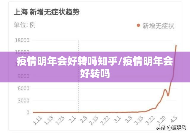 疫情明年会好转吗知乎/疫情明年会好转吗