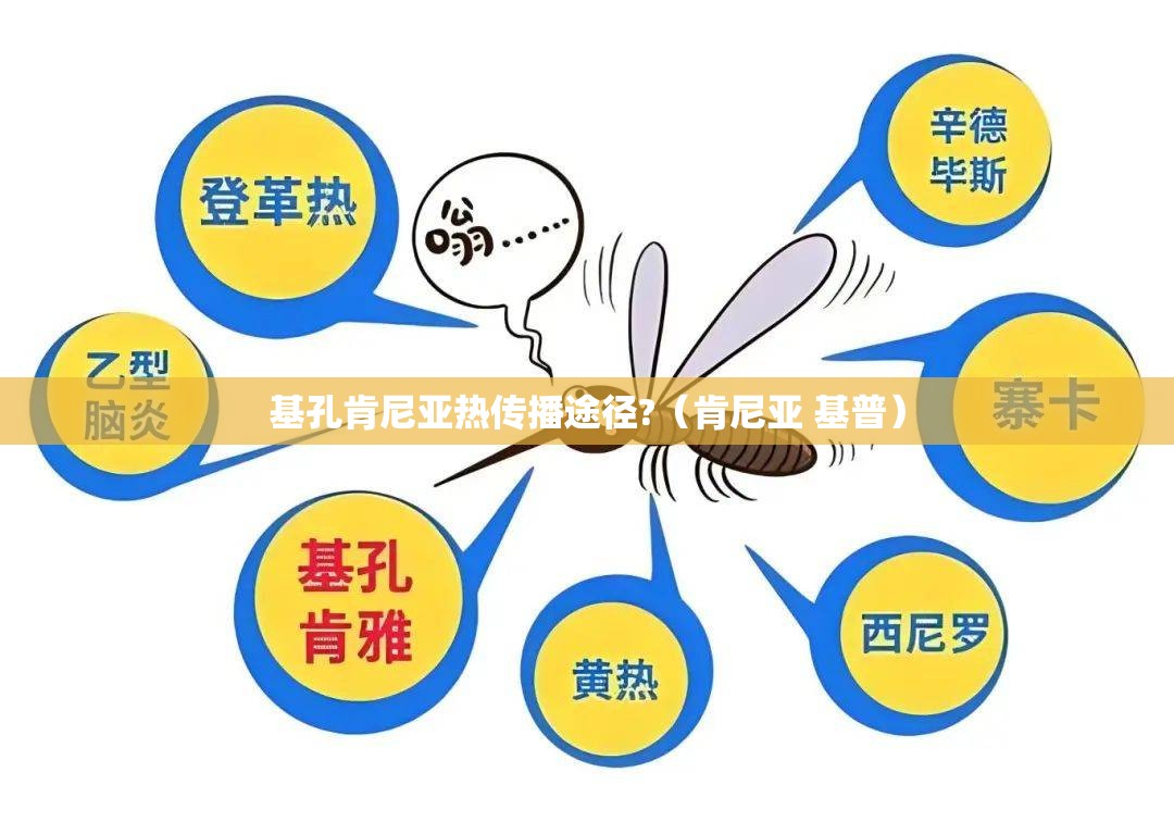 基孔肯尼亚热传播途径?（肯尼亚 基普）