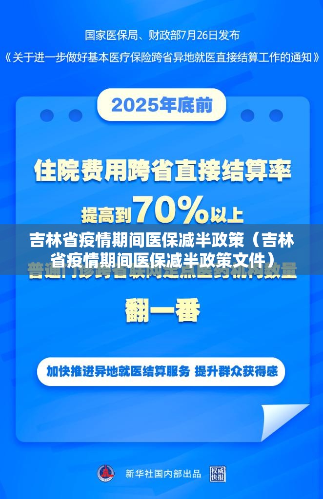 吉林省疫情期间医保减半政策（吉林省疫情期间医保减半政策文件）