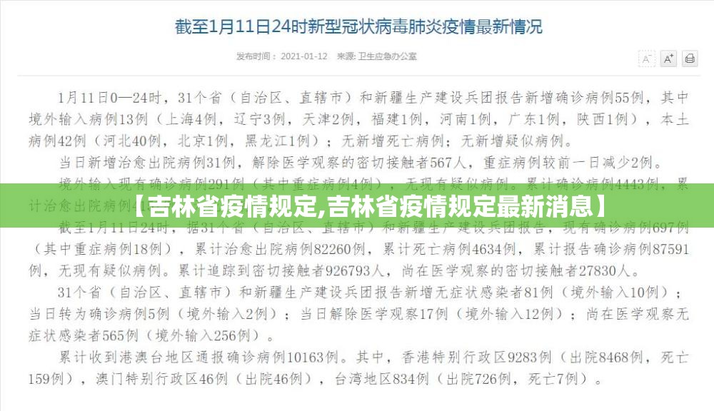 【吉林省疫情规定,吉林省疫情规定最新消息】