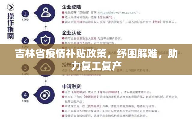 吉林省疫情补贴政策，纾困解难，助力复工复产