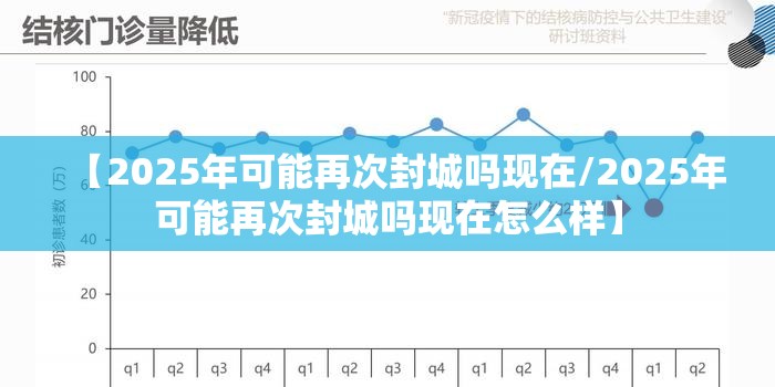 【2025年可能再次封城吗现在/2025年可能再次封城吗现在怎么样】
