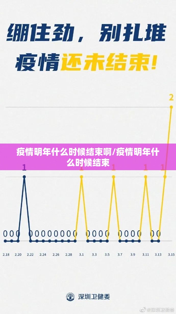 疫情明年什么时候结束啊/疫情明年什么时候结束