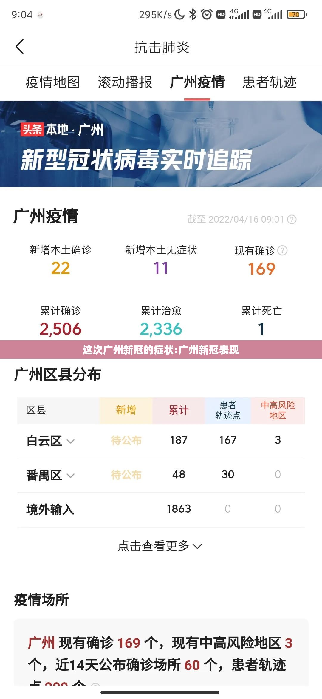 这次广州新冠的症状:广州新冠表现