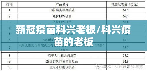 新冠疫苗科兴老板/科兴疫苗的老板