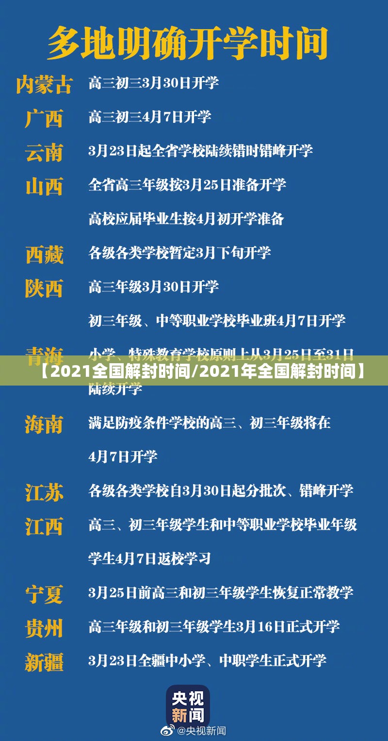 【2021全国解封时间/2021年全国解封时间】