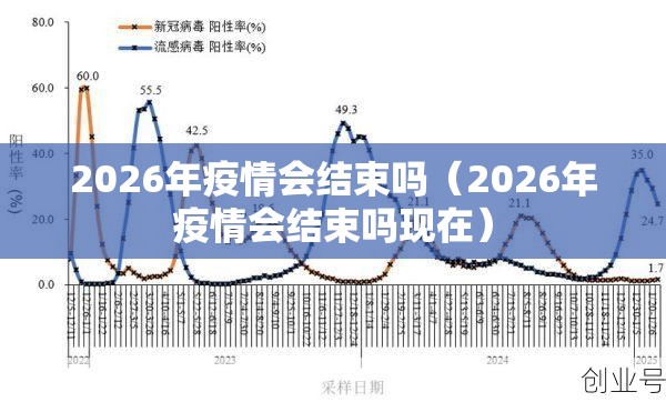 2026年疫情会结束吗（2026年疫情会结束吗现在）