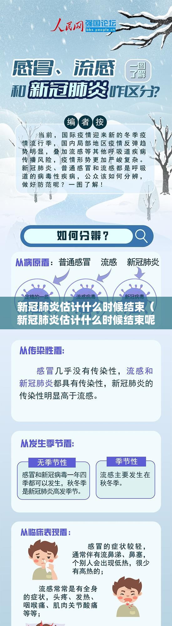 新冠肺炎估计什么时候结束（新冠肺炎估计什么时候结束呢）