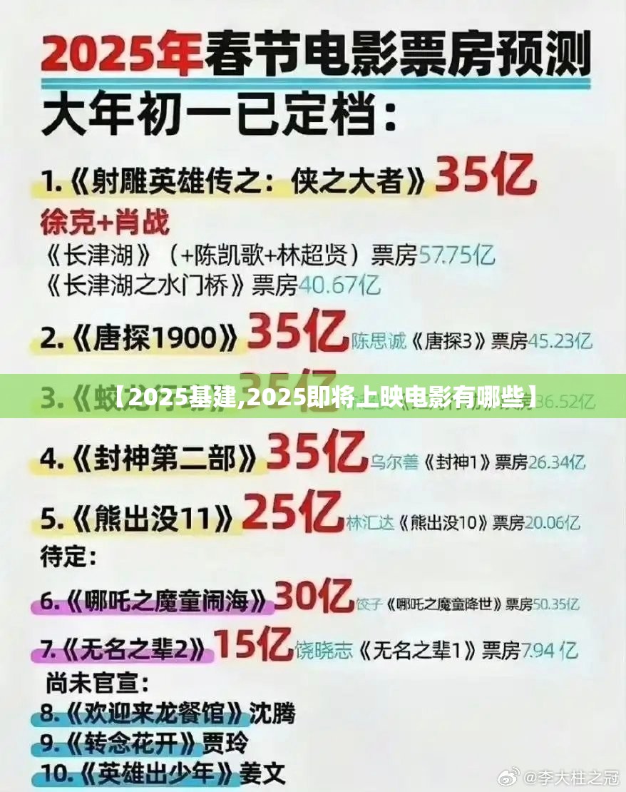 【2025基建,2025即将上映电影有哪些】