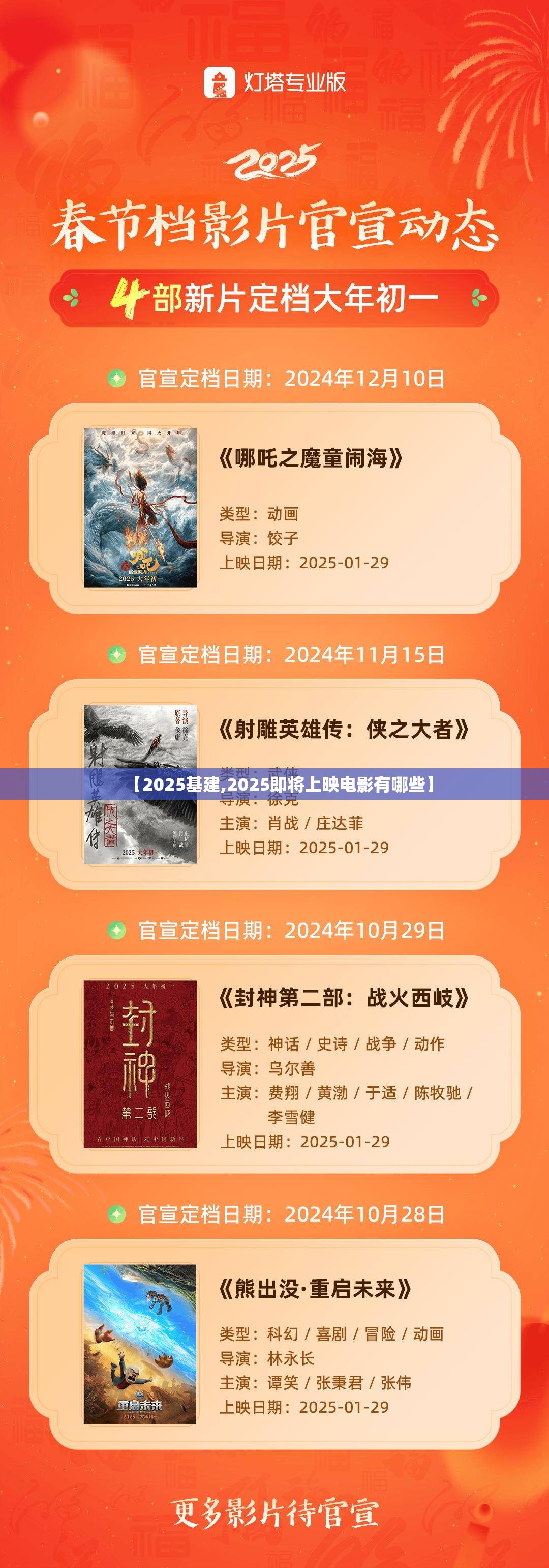 【2025基建,2025即将上映电影有哪些】