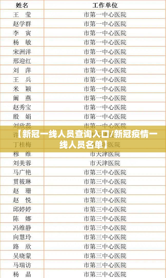 【新冠一线人员查询入口/新冠疫情一线人员名单】