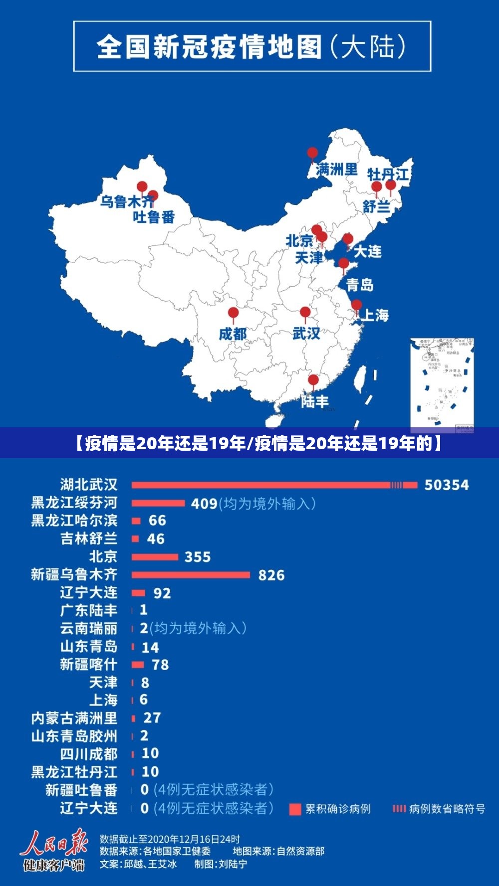 【疫情是20年还是19年/疫情是20年还是19年的】