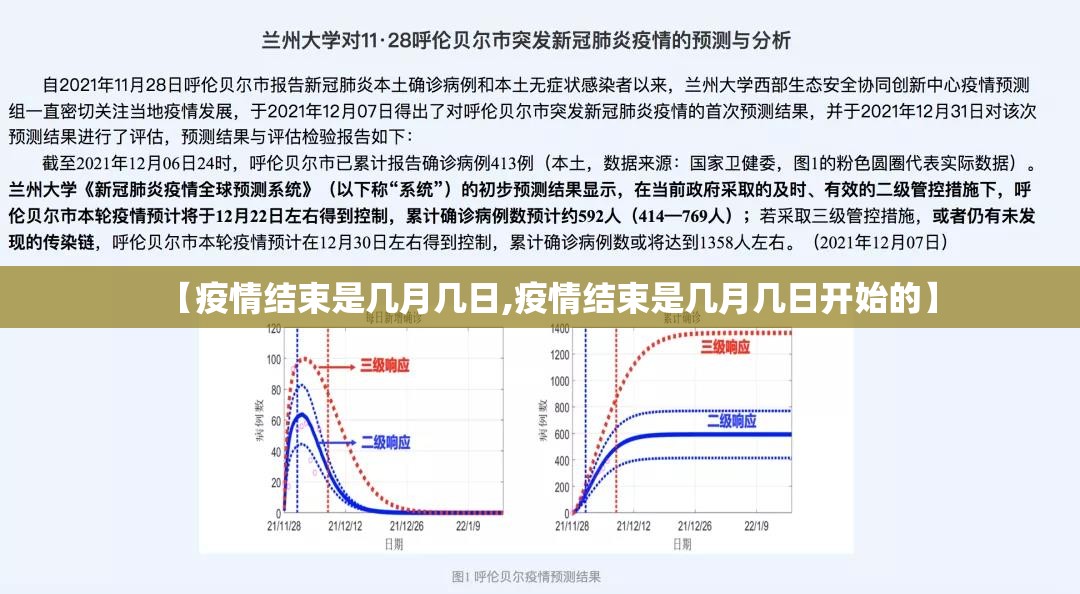 【疫情结束是几月几日,疫情结束是几月几日开始的】