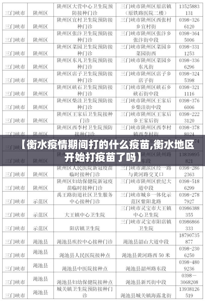 【衡水疫情期间打的什么疫苗,衡水地区开始打疫苗了吗】