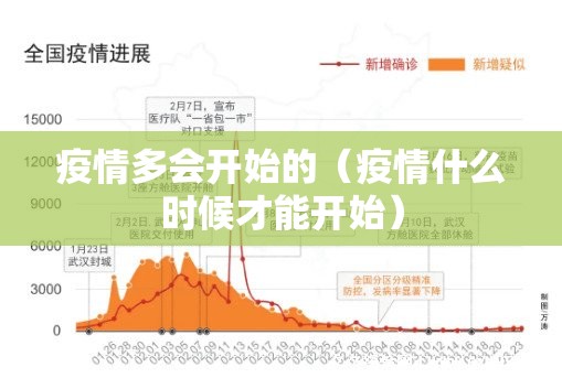 疫情多会开始的（疫情什么时候才能开始）