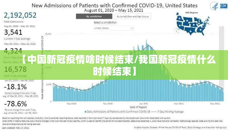 【中国新冠疫情啥时候结束/我国新冠疫情什么时候结束】