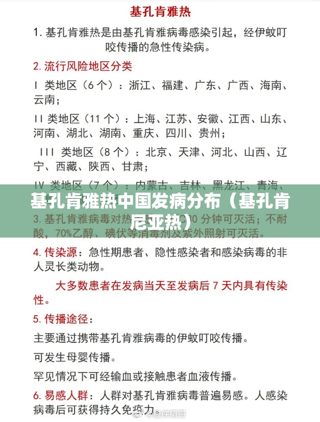 基孔肯雅热中国发病分布（基孔肯尼亚热）