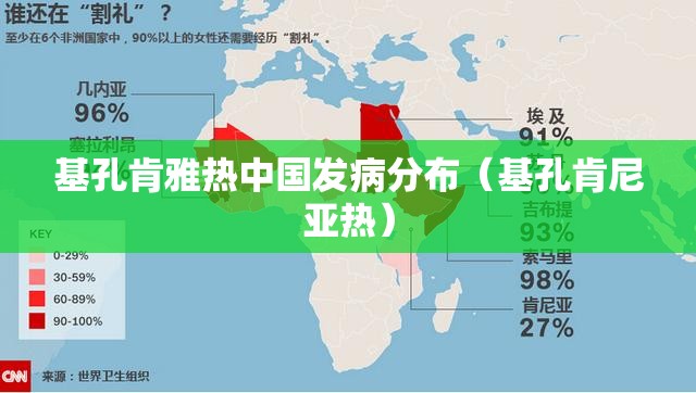 基孔肯雅热中国发病分布（基孔肯尼亚热）