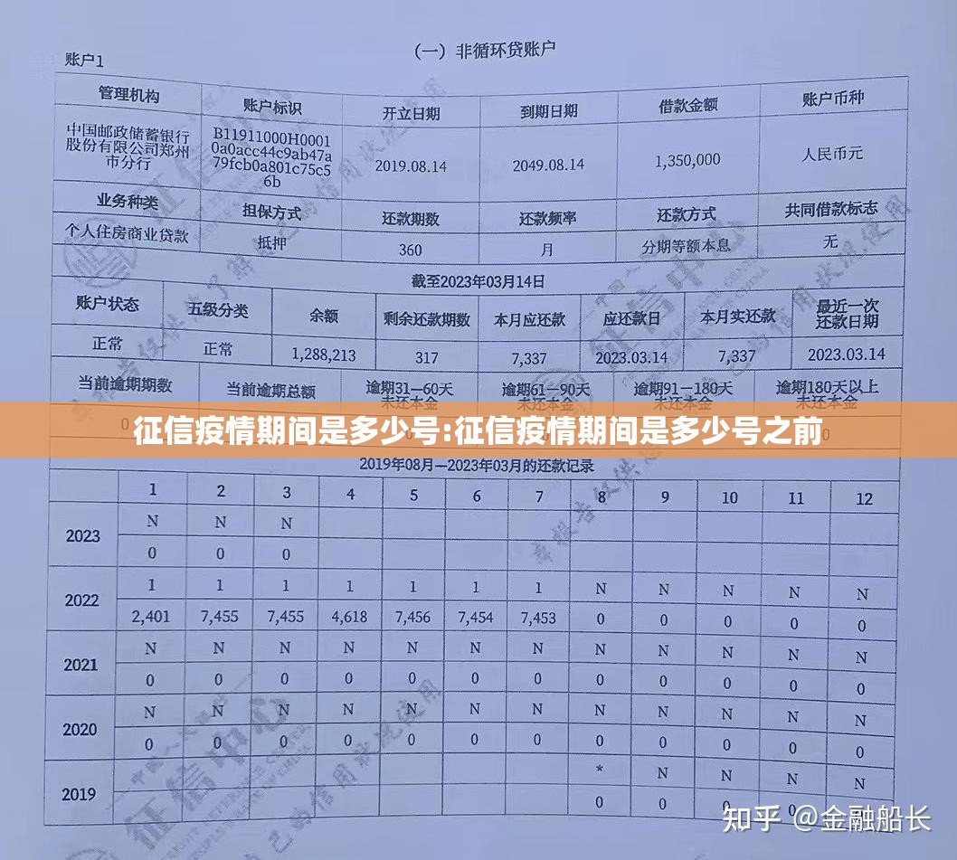 征信疫情期间是多少号:征信疫情期间是多少号之前