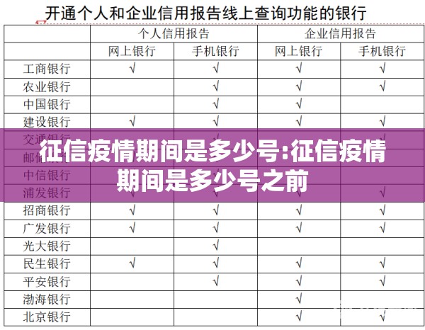 征信疫情期间是多少号:征信疫情期间是多少号之前