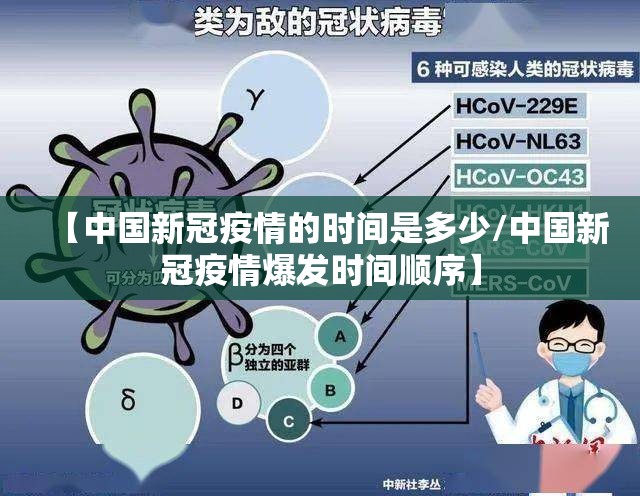 【中国新冠疫情的时间是多少/中国新冠疫情爆发时间顺序】