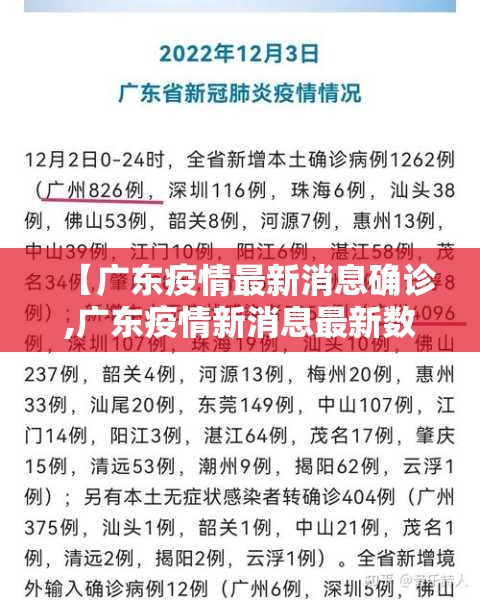 【广东疫情最新消息确诊,广东疫情新消息最新数据】