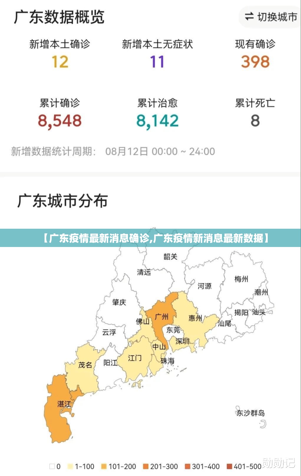 【广东疫情最新消息确诊,广东疫情新消息最新数据】