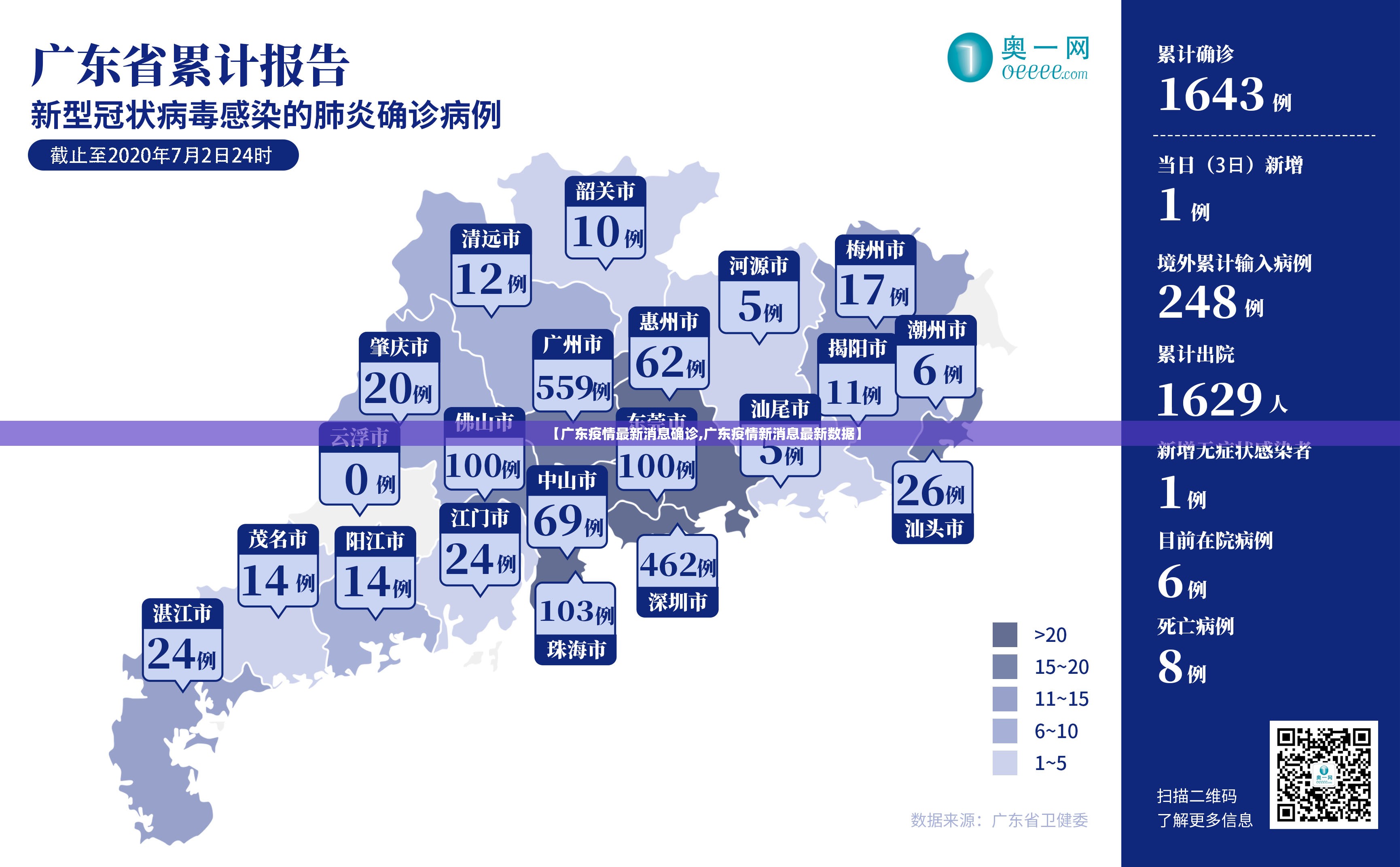 【广东疫情最新消息确诊,广东疫情新消息最新数据】