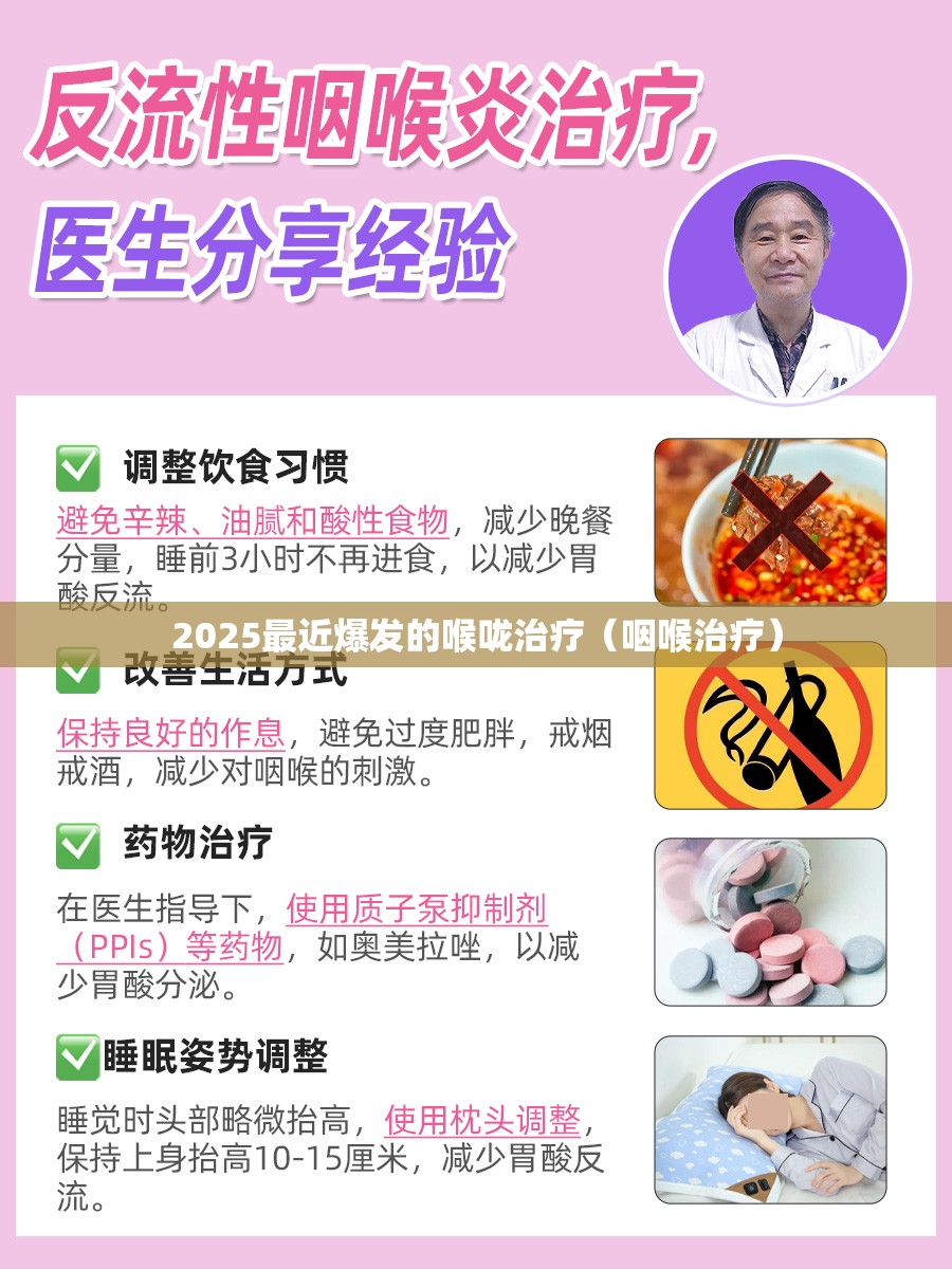2025最近爆发的喉咙治疗（咽喉治疗）