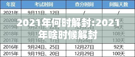 2021年何时解封:2021年啥时候解封