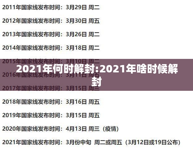 2021年何时解封:2021年啥时候解封