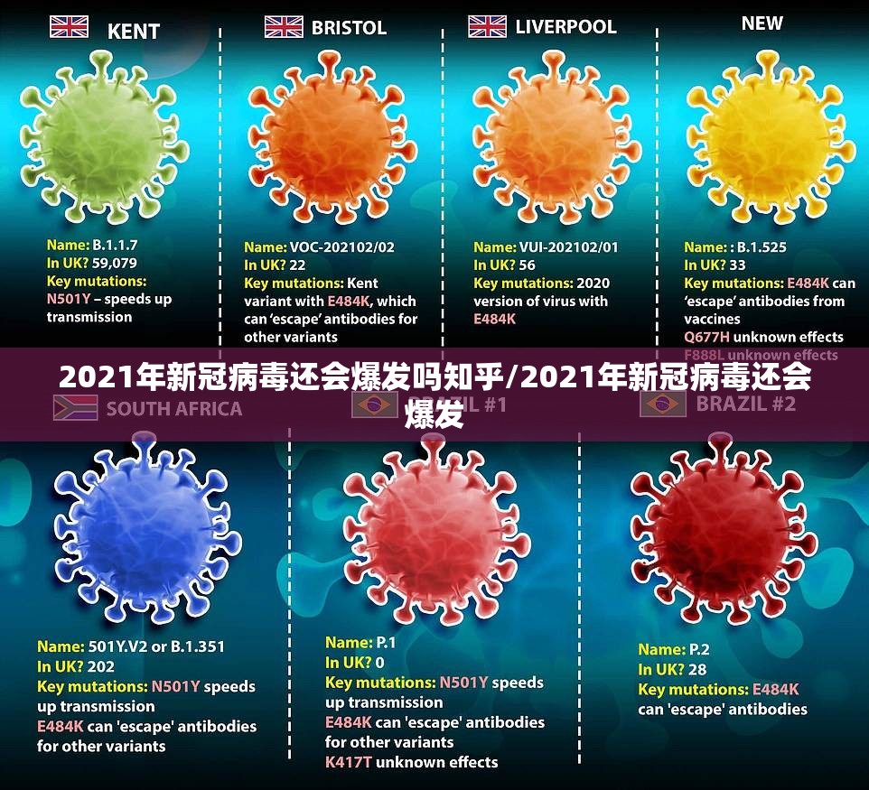2021年新冠病毒还会爆发吗知乎/2021年新冠病毒还会爆发