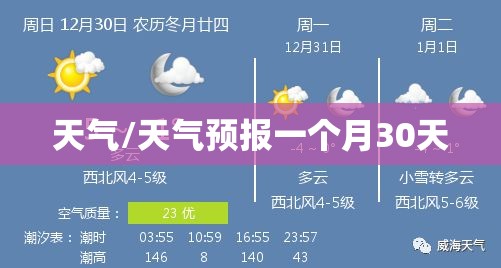 天气/天气预报一个月30天