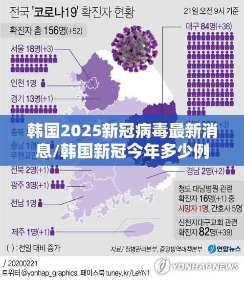 韩国2025新冠病毒最新消息/韩国新冠今年多少例
