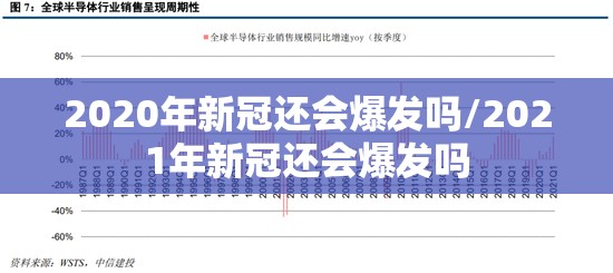2020年新冠还会爆发吗/2021年新冠还会爆发吗