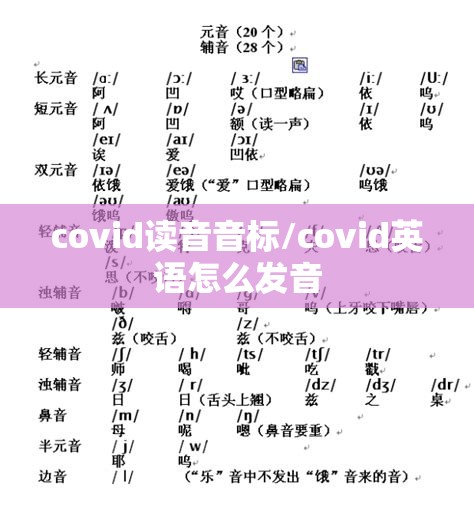 covid读音音标/covid英语怎么发音